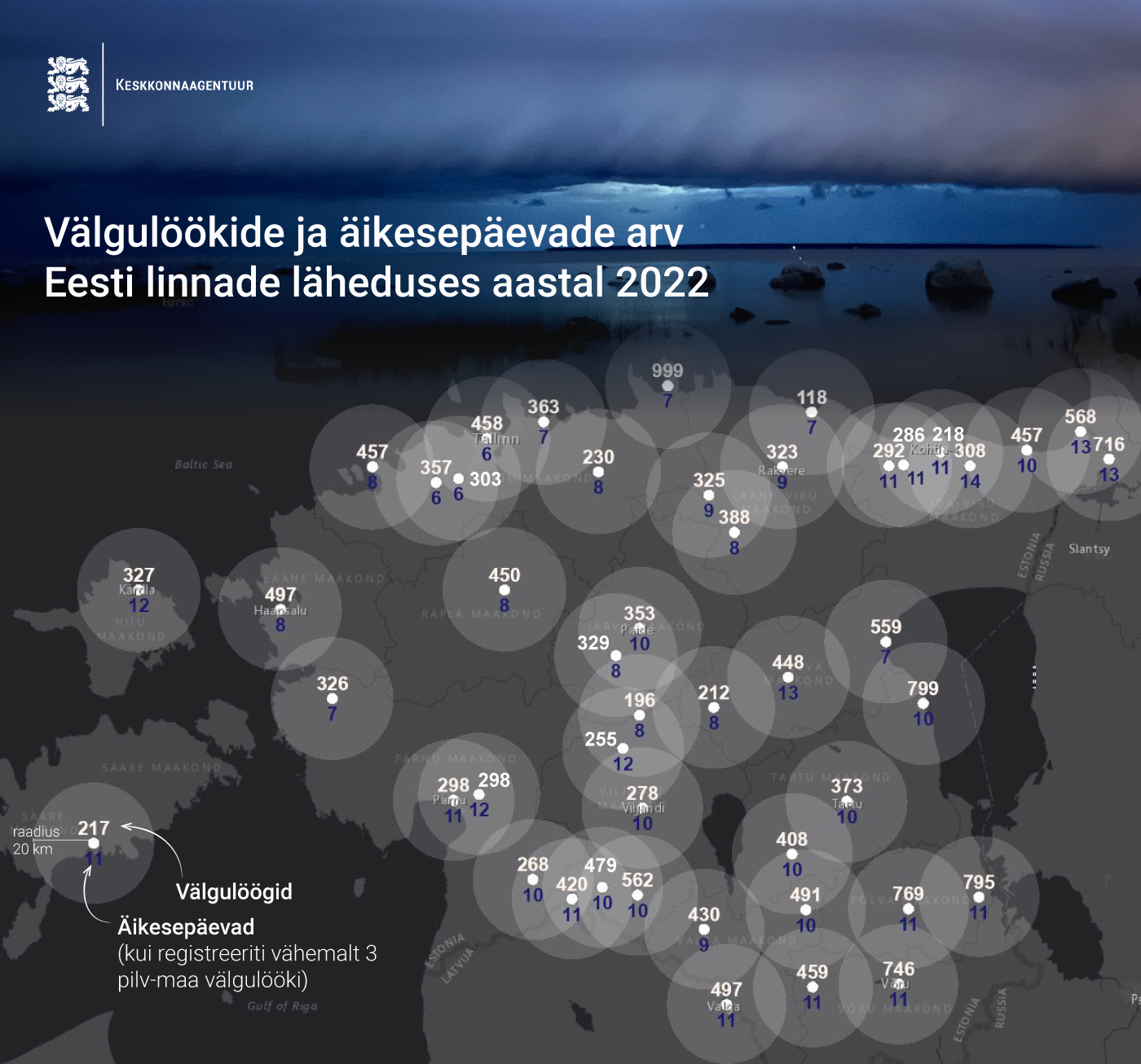 Äikeselöökide ja äikesepäevade arv Eesti linnades 20 km raadiuses aastal 2022