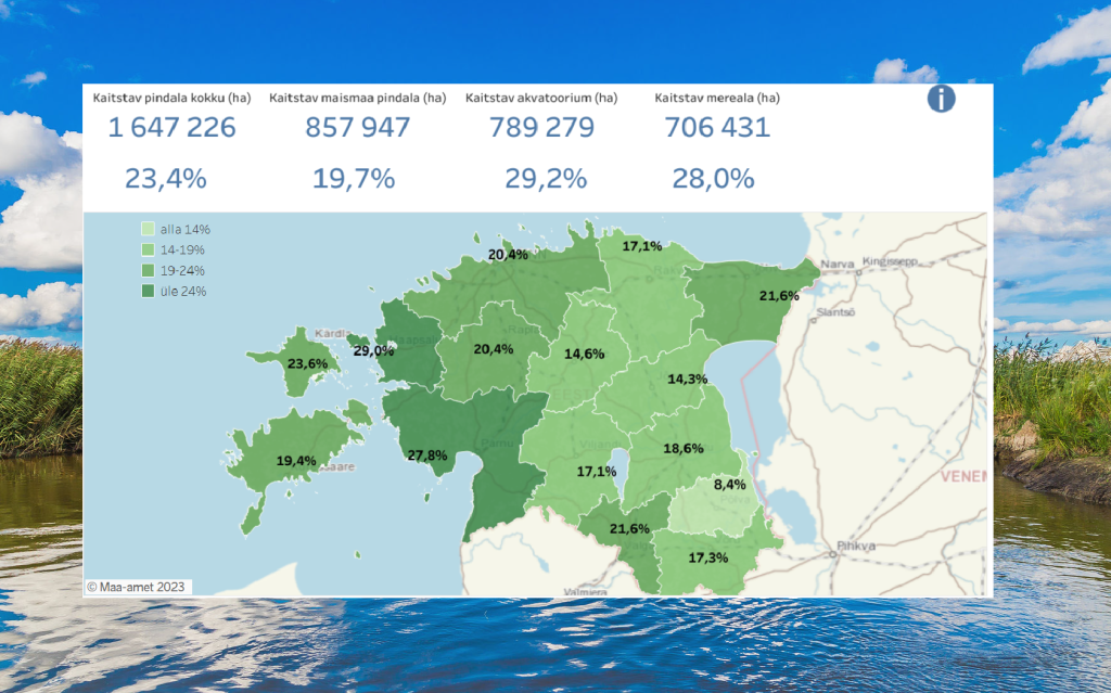 Looduskaitse statistika.png
