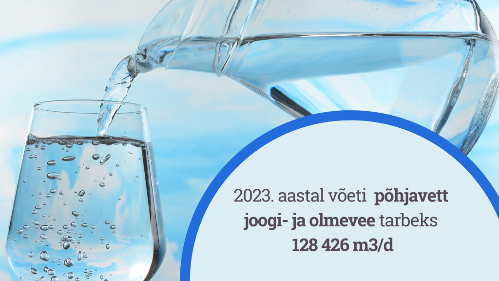 võeti põhjavett joogi- ja olmevee tarbeks.png